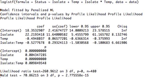 is there a tukeys test for logistf package|Example 8.15: Firth logistic regression .